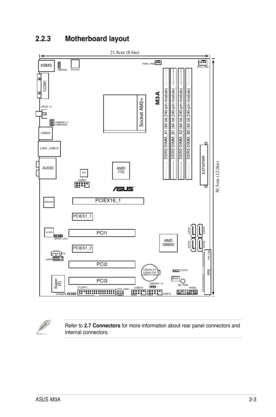 3 motherboard layout, Asus m3a 2-3, Pci1 | Pciex16_1, Pci2, Pci3, Socket am2 | Asus M3A User Manual | Page 25 / 134