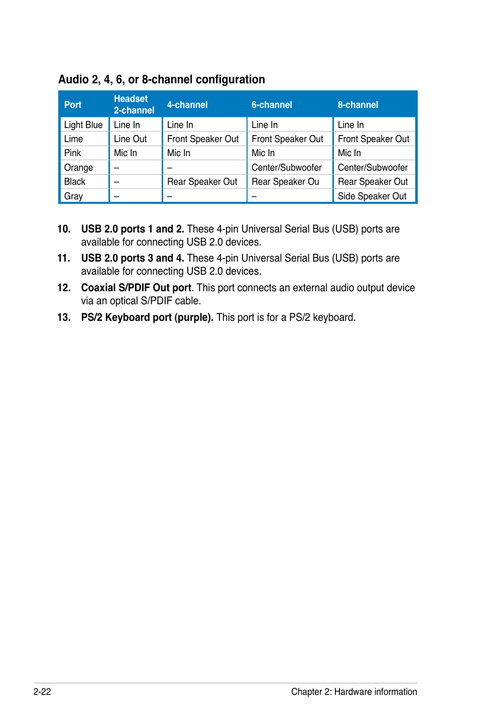 Audio 2, 4, 6, or 8-channel configuration | Asus M3A User Manual | Page 44 / 134