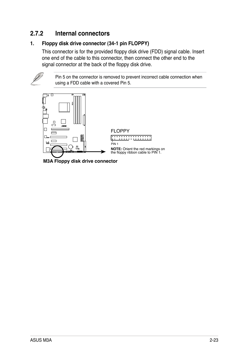 2 internal connectors | Asus M3A User Manual | Page 45 / 134