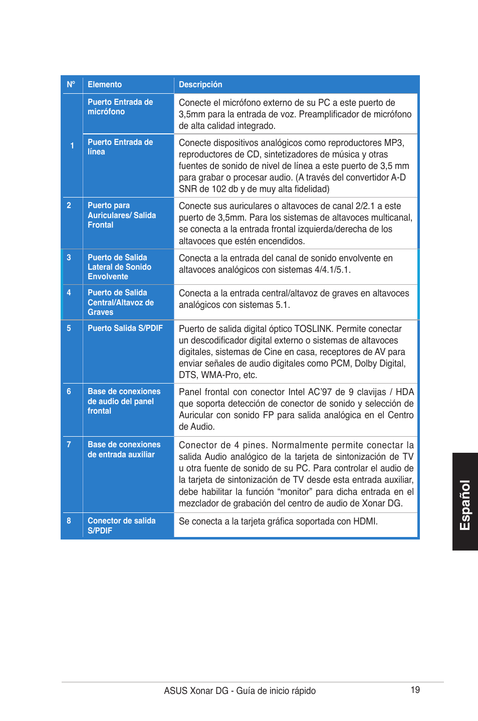 Español | Asus Xonar DG User Manual | Page 19 / 28