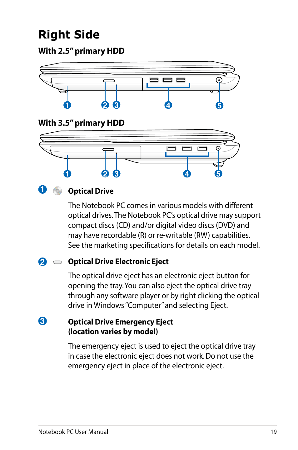 Right side | Asus X93SM User Manual | Page 19 / 120