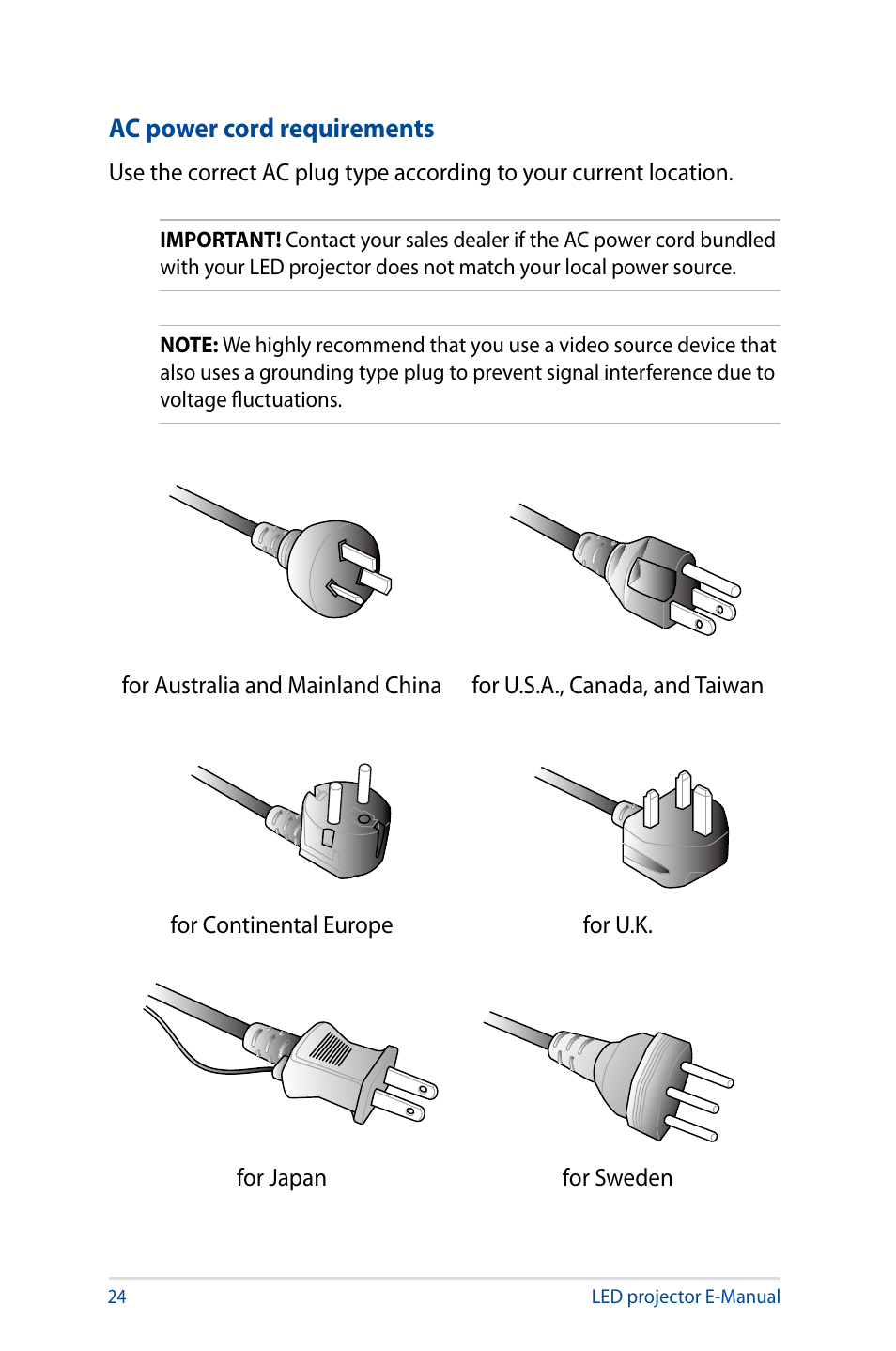 Ac power cord requirements | Asus S1 User Manual | Page 24 / 46