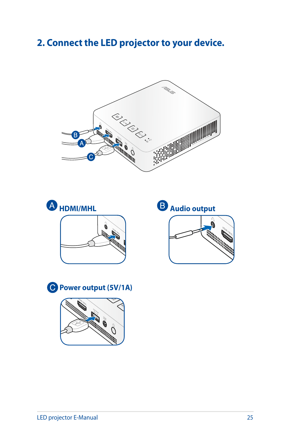 Connect the led projector to your device | Asus S1 User Manual | Page 25 / 46