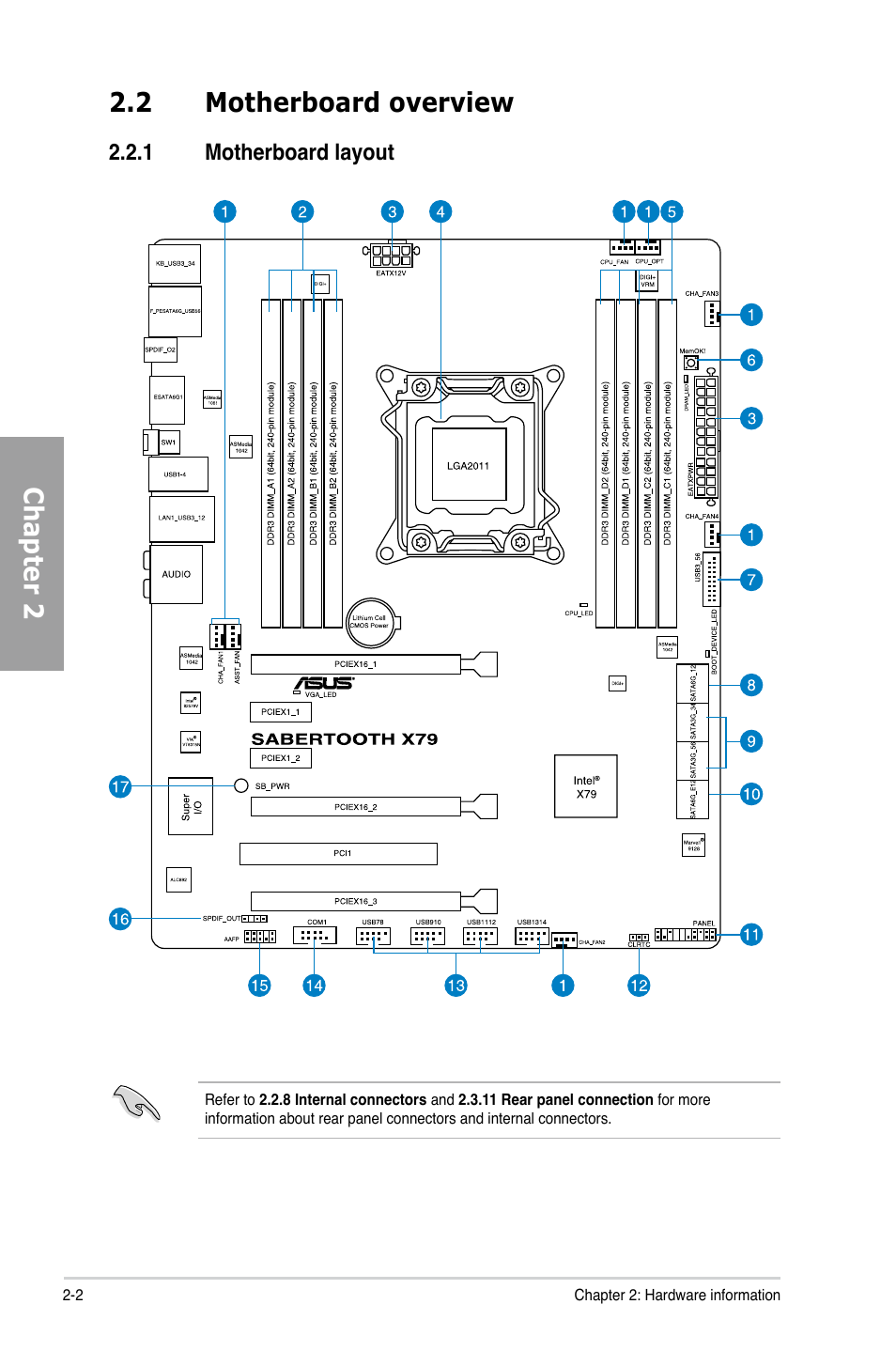 2 motherboard overview, 1 motherboard layout, Motherboard overview -2 2.2.1 | Motherboard layout -2, Chapter 2 | Asus SABERTOOTH X79 User Manual | Page 20 / 148