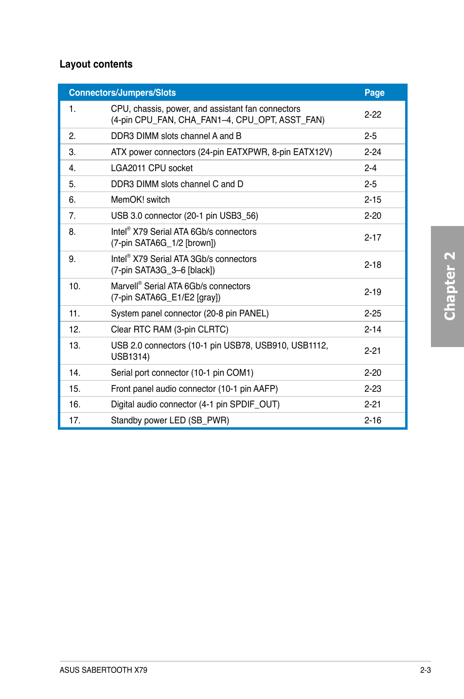 Chapter 2 | Asus SABERTOOTH X79 User Manual | Page 21 / 148