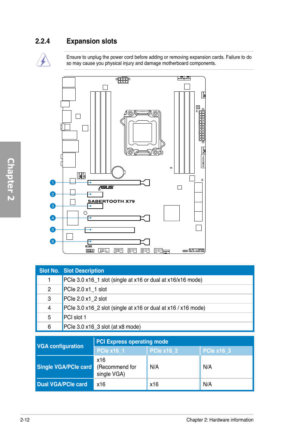 4 expansion slots, Expansion slots -12, Chapter 2 | Asus SABERTOOTH X79 User Manual | Page 30 / 148