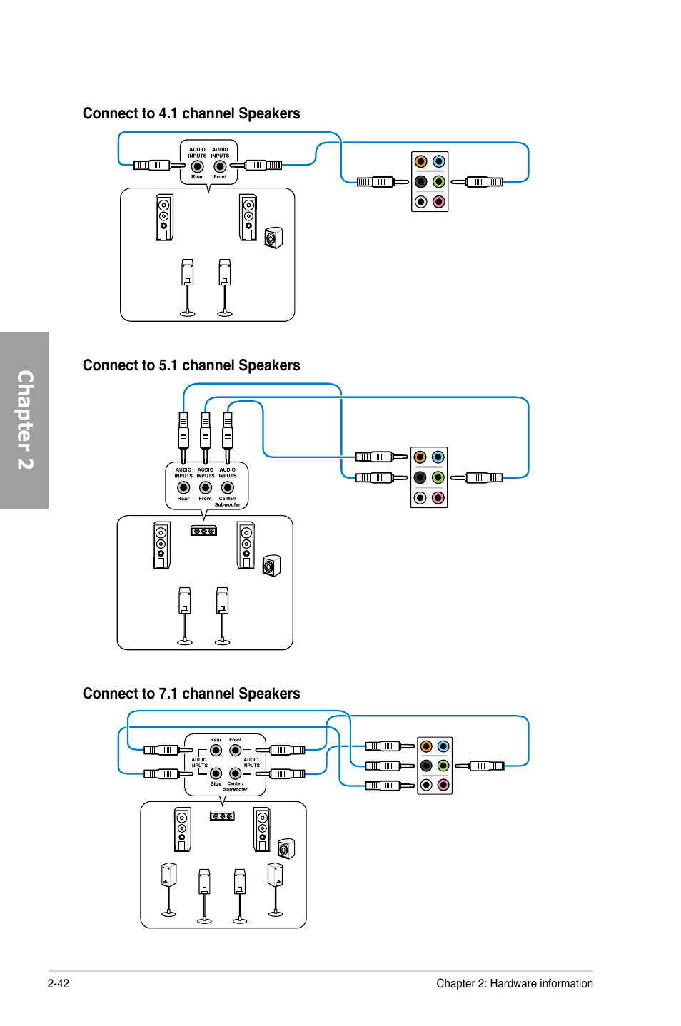 Chapter 2 | Asus SABERTOOTH X79 User Manual | Page 60 / 148