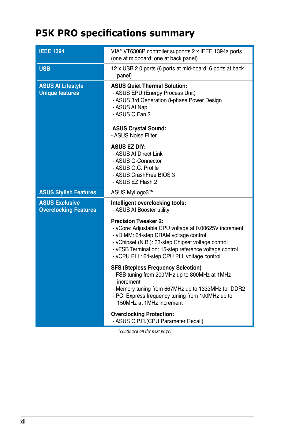 P5k pro specifications summary | Asus P5K Pro User Manual | Page 12 / 166