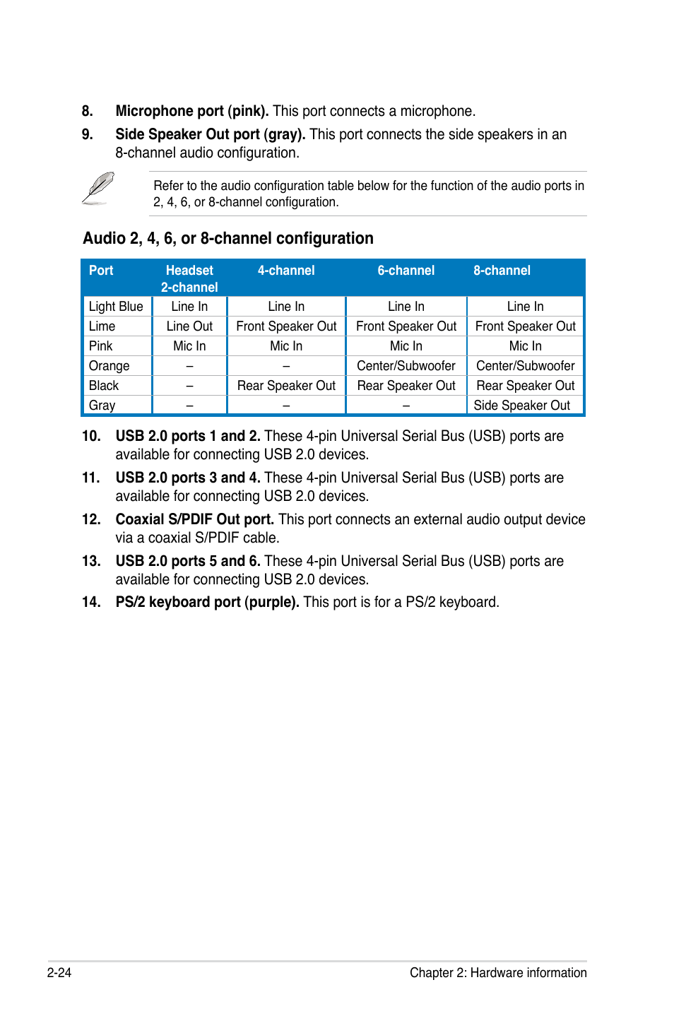 Audio 2, 4, 6, or 8-channel configuration | Asus P5K Pro User Manual | Page 48 / 166