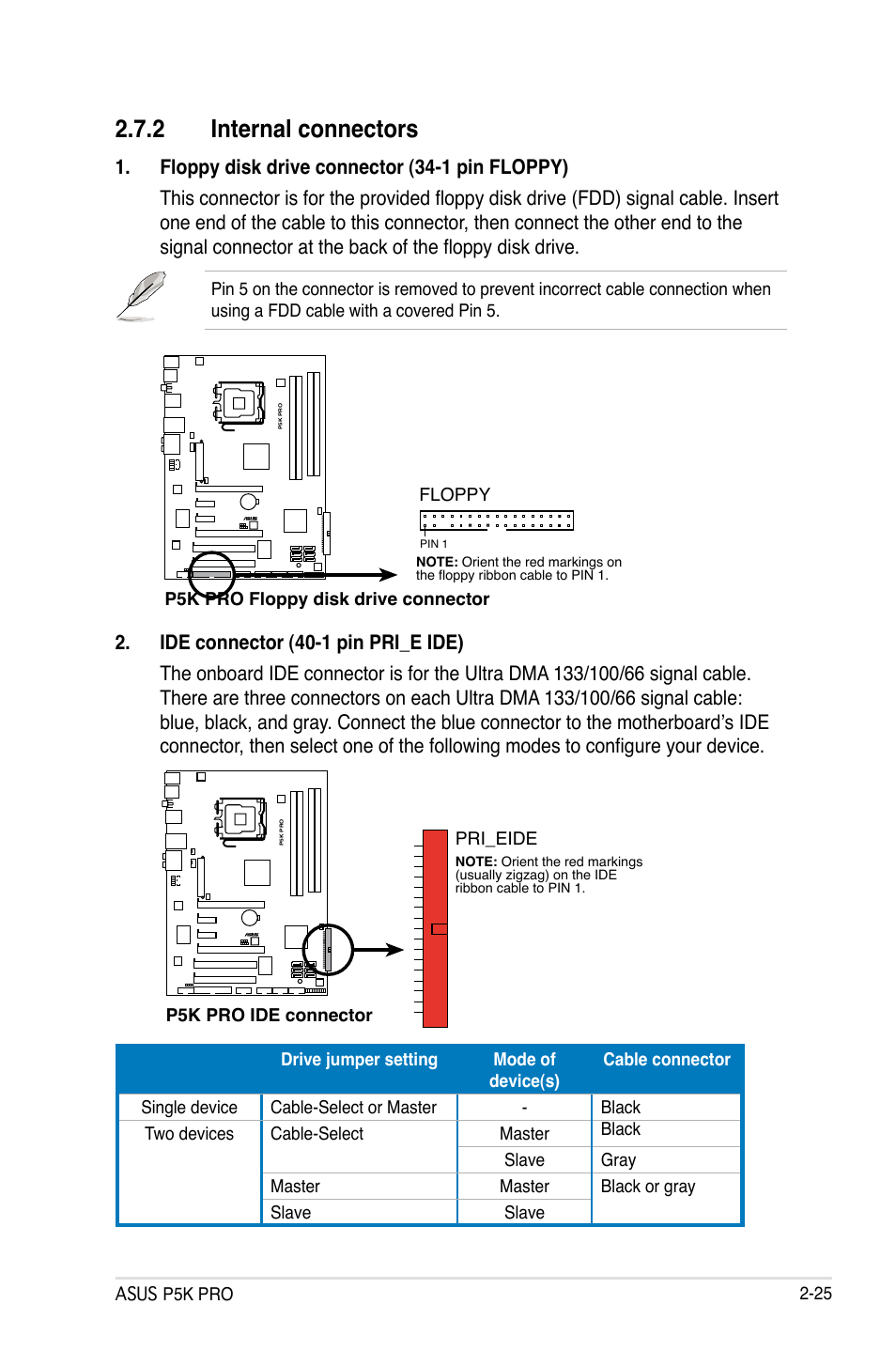 2 internal connectors | Asus P5K Pro User Manual | Page 49 / 166