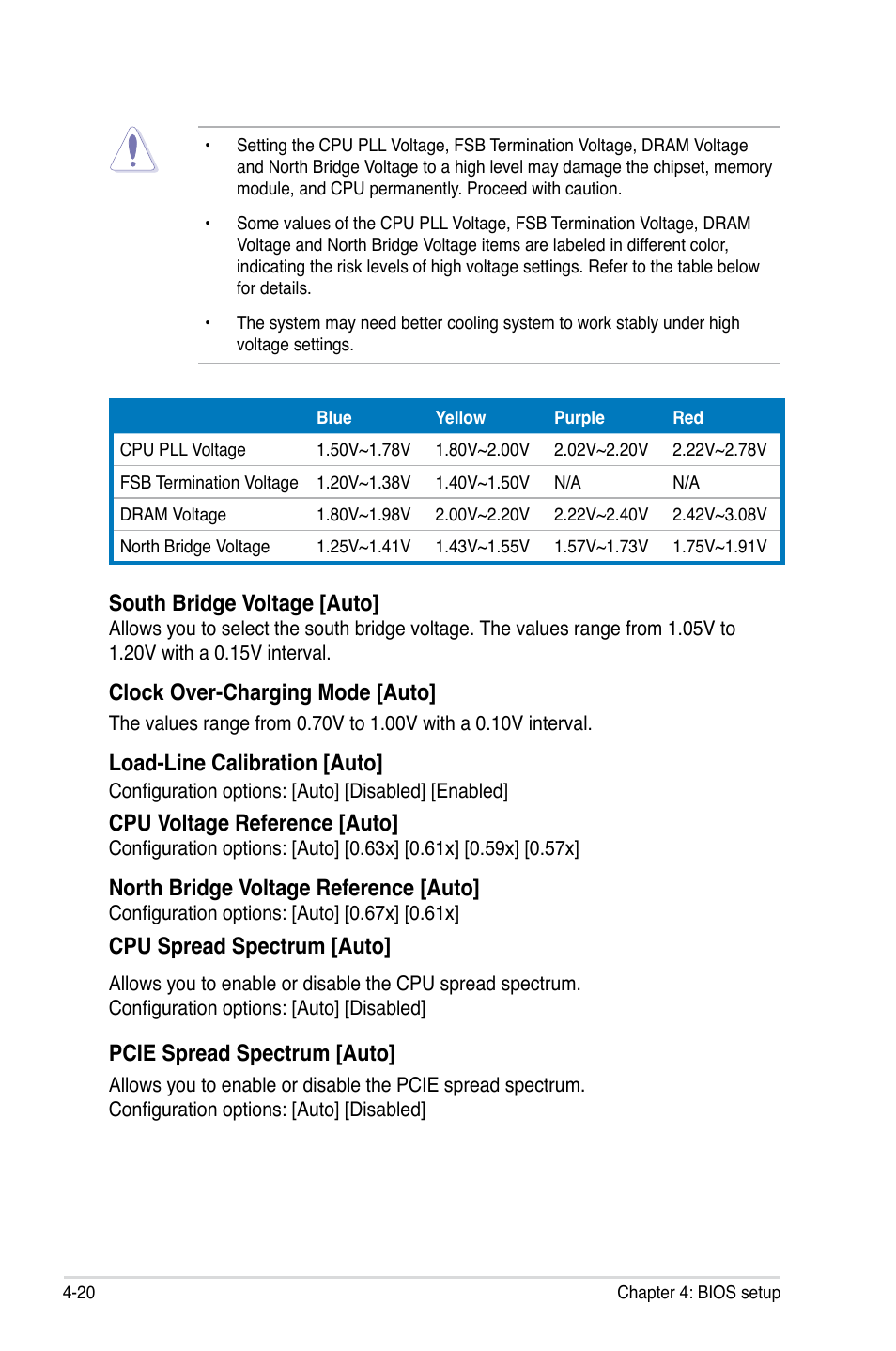 South bridge voltage [auto, Clock over-charging mode [auto, Load-line calibration [auto | Cpu voltage reference [auto, North bridge voltage reference [auto, Cpu spread spectrum [auto, Pcie spread spectrum [auto | Asus P5K Pro User Manual | Page 84 / 166