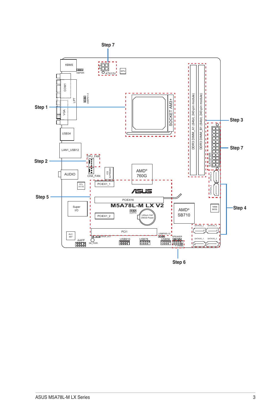 M5a78l-m lx v2, Asus m5a78l-m lx series, 760g amd | Sb710 | Asus M5A78L-M LX V2 User Manual | Page 3 / 14