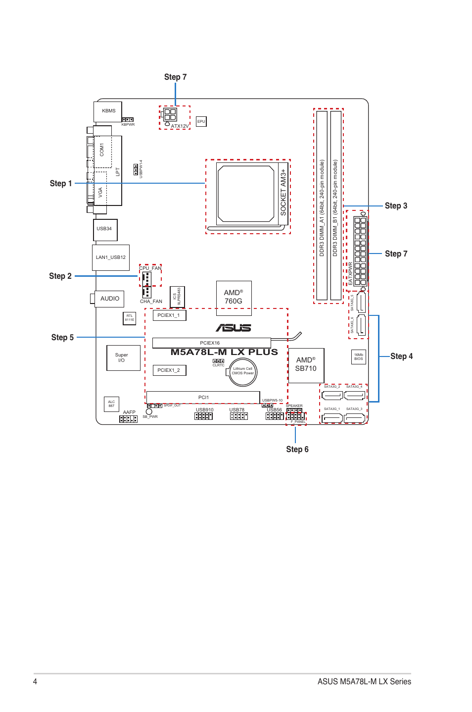 M5a78l-m lx plus, Asus m5a78l-m lx series, 760g amd | Sb710 | Asus M5A78L-M LX V2 User Manual | Page 4 / 14