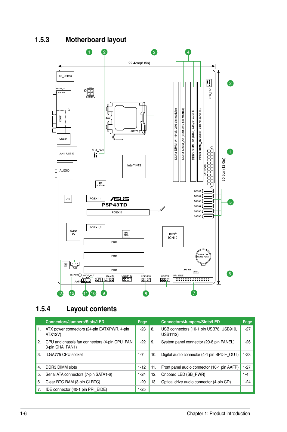 3 motherboard layout, 4 layout contents, Motherboard layout -6 | Layout contents -6, 3 motherboard layout 1.5.4 layout contents | Asus P5P43TD/USB3 User Manual | Page 16 / 62