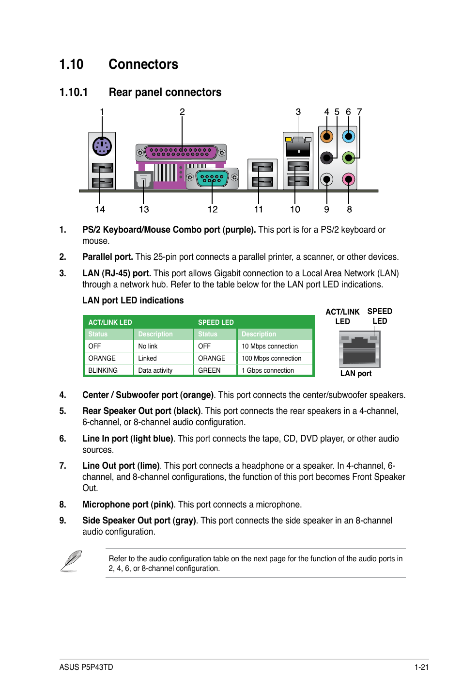 10 connectors, 1 rear panel connectors, 10 connectors -21 | 1 rear panel connectors -21 | Asus P5P43TD/USB3 User Manual | Page 31 / 62