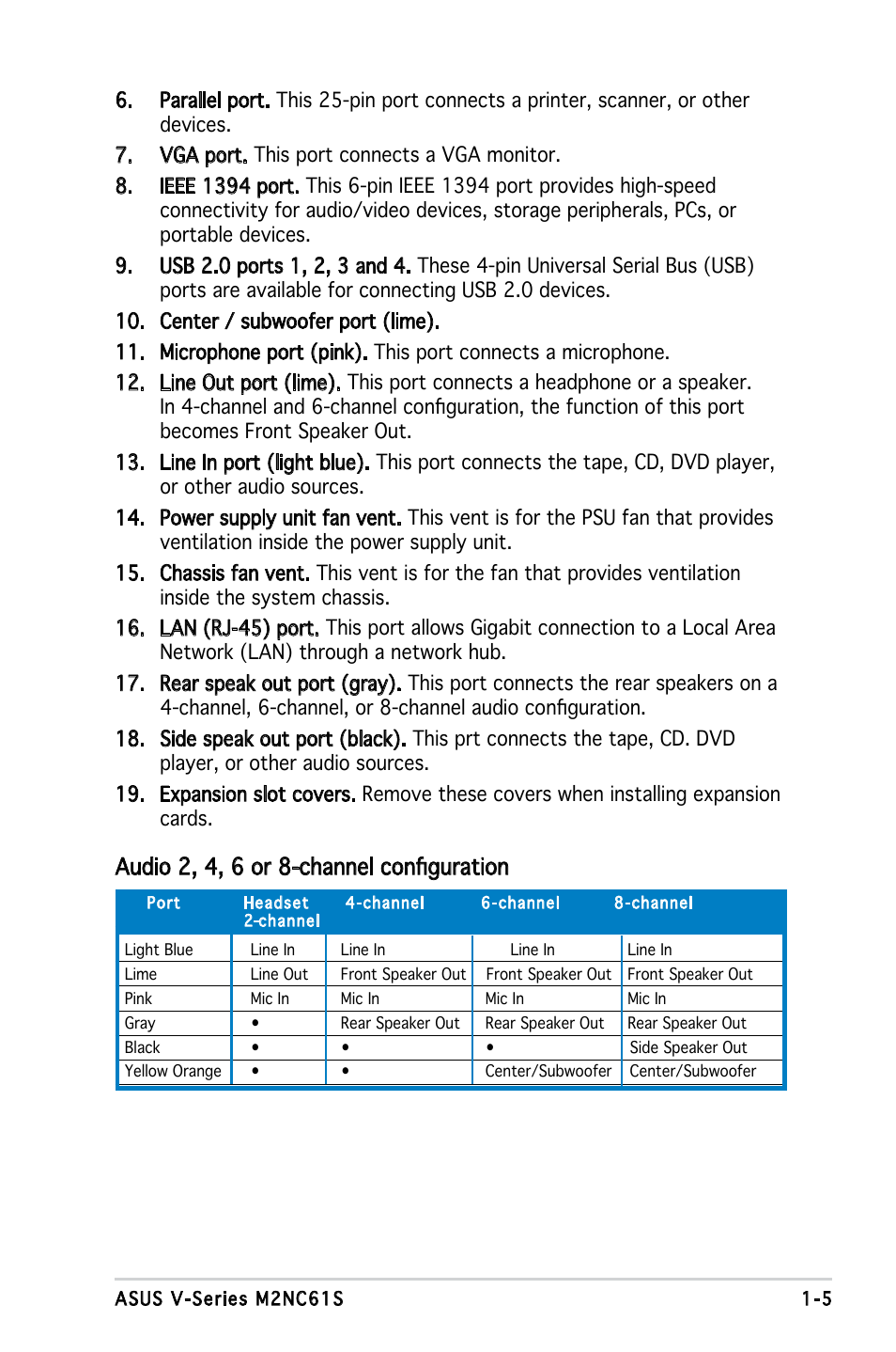 Audio 2, 4, 6 or 8-channel configuration | Asus V3-M2NC61S User Manual | Page 15 / 93