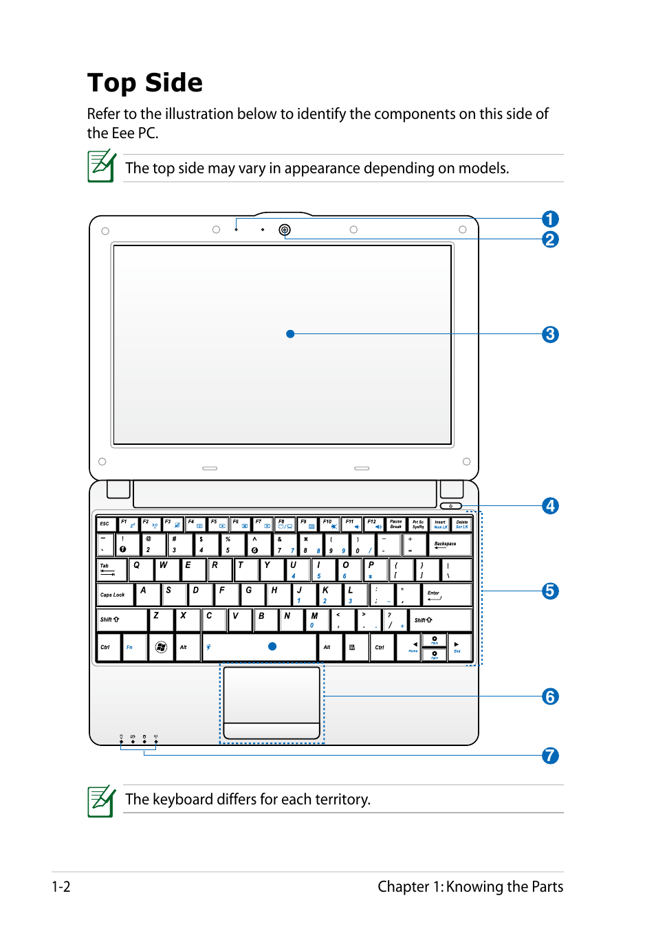 Top side, Top side -2 | Asus Eee PC R101 User Manual | Page 10 / 60