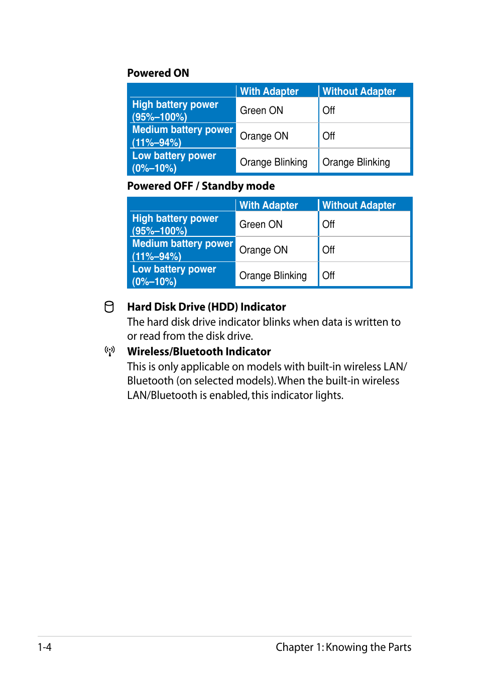 Asus Eee PC R101 User Manual | Page 12 / 60