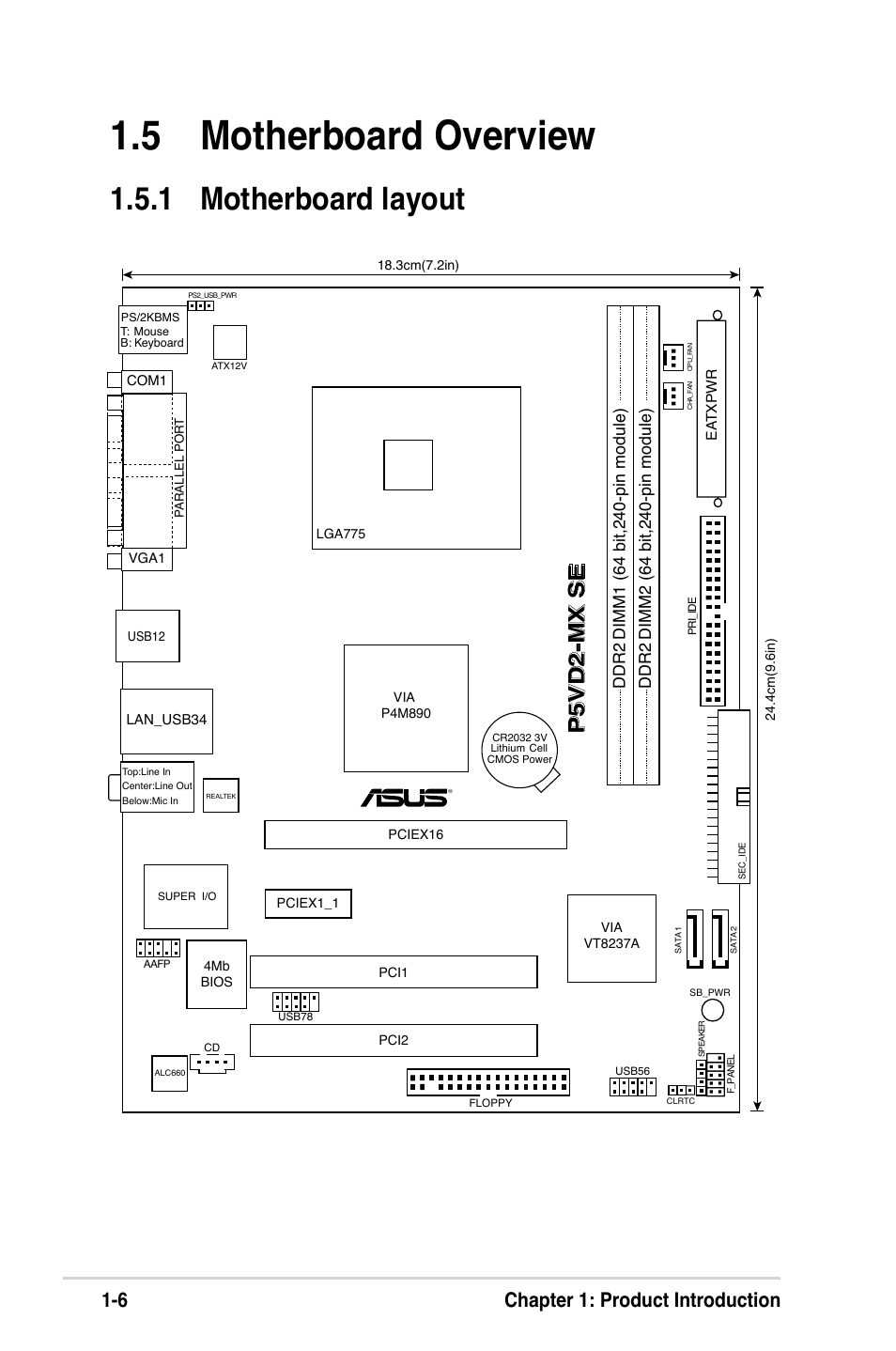 5 motherboard overview, 1 motherboard layout, P5vd2-mx se | 6 chapter 1: product introduction | Asus P5VD2-MX SE User Manual | Page 16 / 78