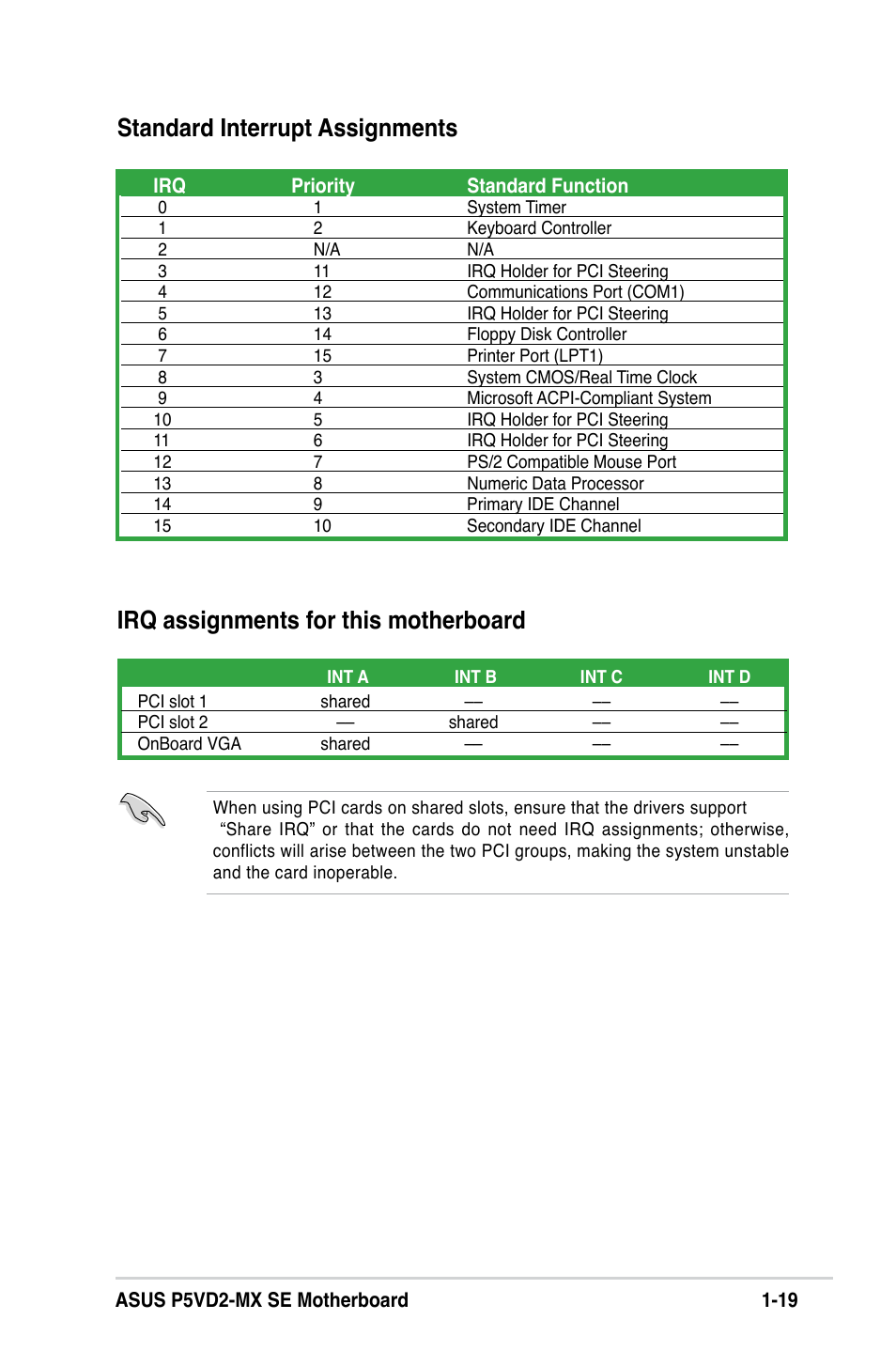 Asus P5VD2-MX SE User Manual | Page 29 / 78