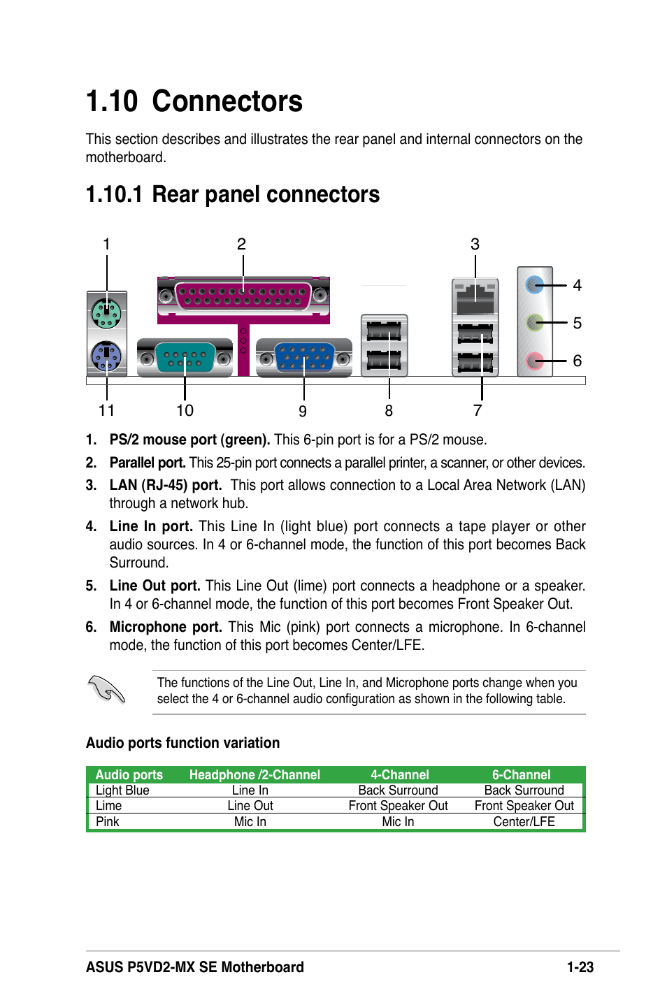 10 connectors, 1 rear panel connectors | Asus P5VD2-MX SE User Manual | Page 33 / 78