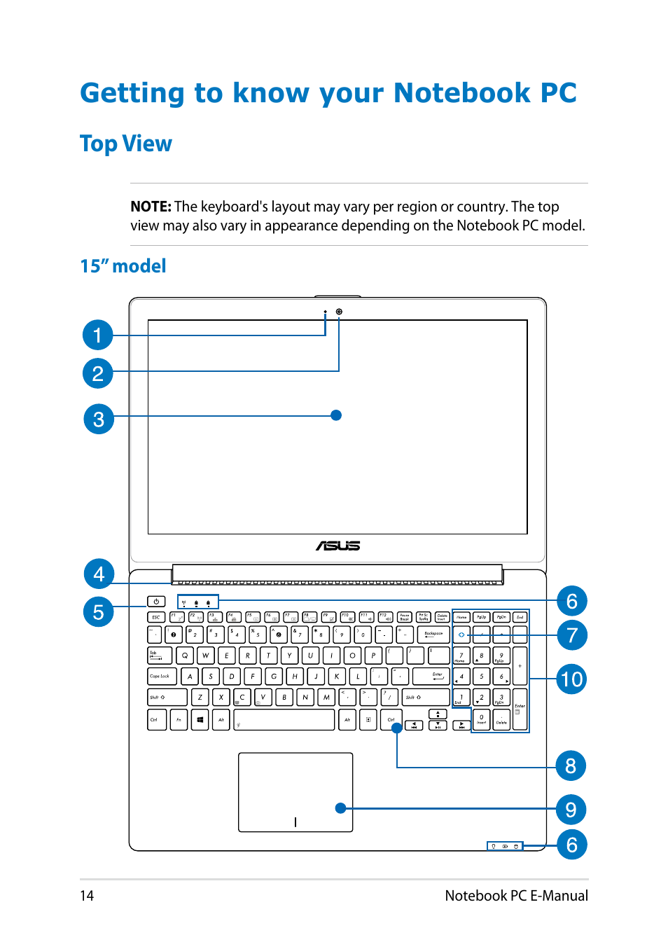 Getting to know your notebook pc, Top view | Asus V551LB User Manual | Page 14 / 138