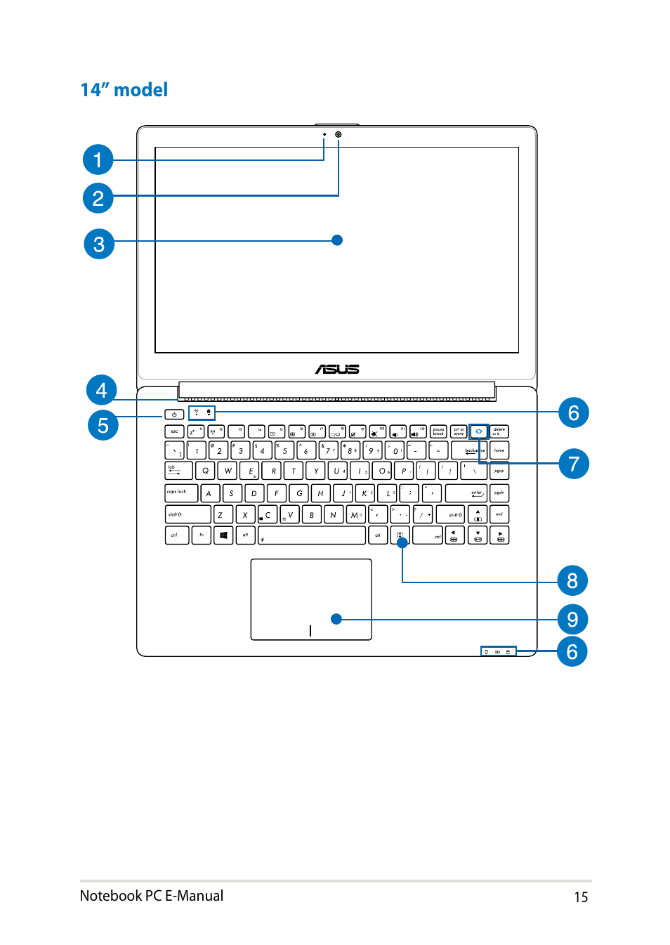 14” model | Asus V551LB User Manual | Page 15 / 138