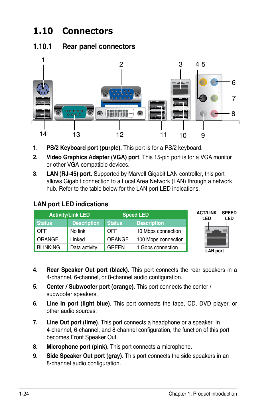 10 connectors, 1 rear panel connectors | Asus M3N78-CM User Manual | Page 36 / 110