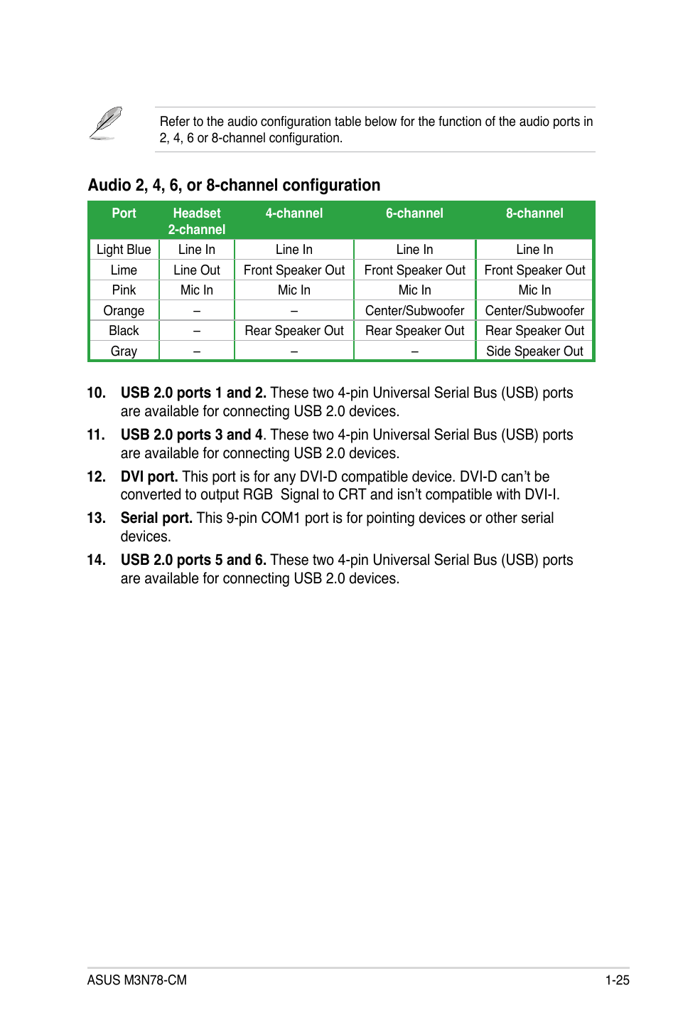 Audio 2, 4, 6, or 8-channel configuration | Asus M3N78-CM User Manual | Page 37 / 110