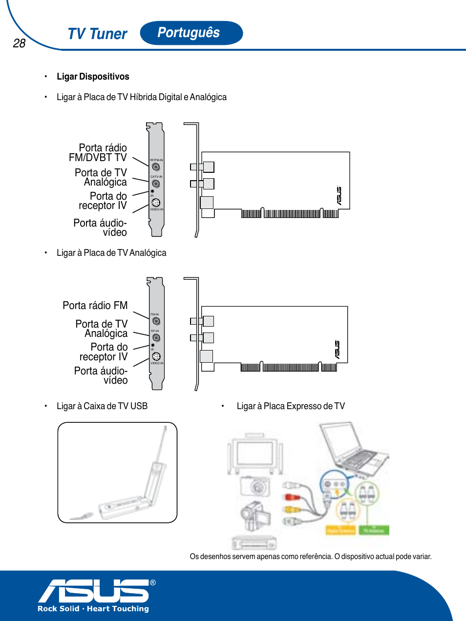 Tv tuner, Português, Porta rádio fm | Asus TV TUNER CARD(NTSC) User Manual | Page 29 / 146