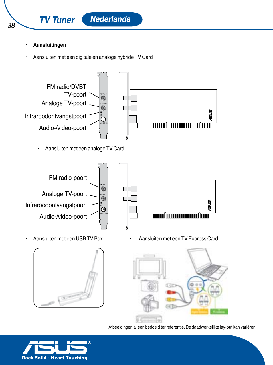 Tv tuner, Nederlands | Asus TV TUNER CARD(NTSC) User Manual | Page 39 / 146