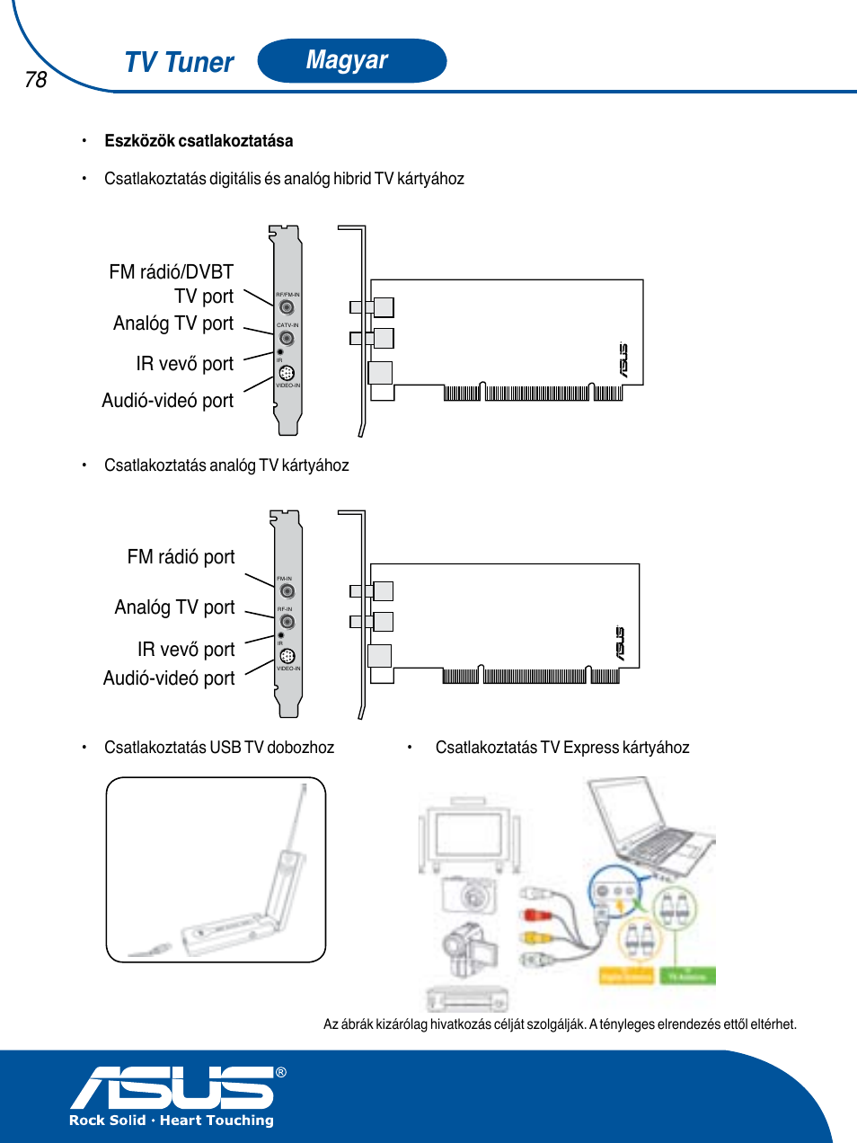 Tv tuner, Magyar | Asus TV TUNER CARD(NTSC) User Manual | Page 79 / 146