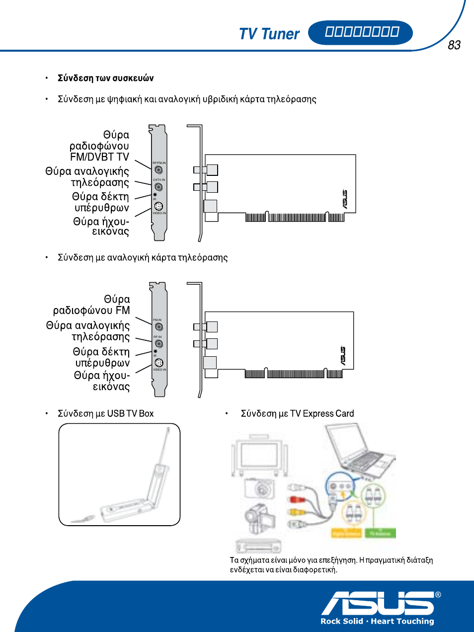 Tv tuner | Asus TV TUNER CARD(NTSC) User Manual | Page 84 / 146