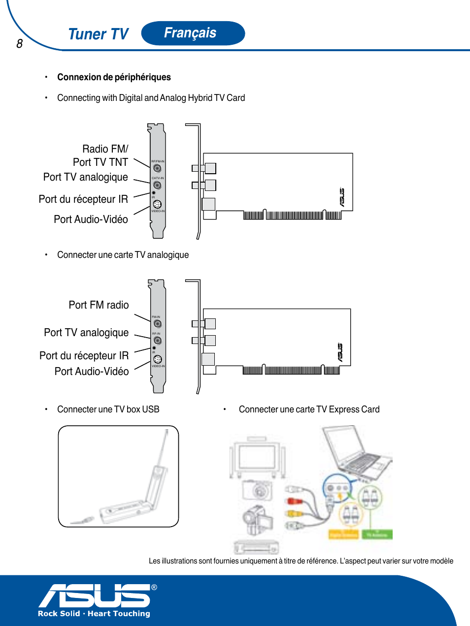 Tuner tv, Français | Asus TV TUNER CARD(NTSC) User Manual | Page 9 / 146