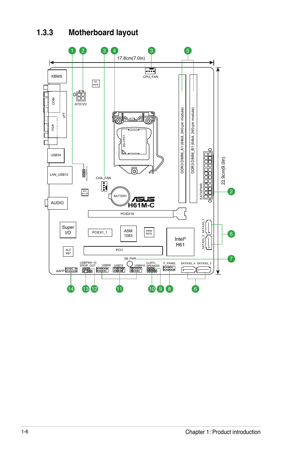 3 motherboard layout, H61m-c, Chapter 1: product introduction | Asus H61M-C User Manual | Page 18 / 72