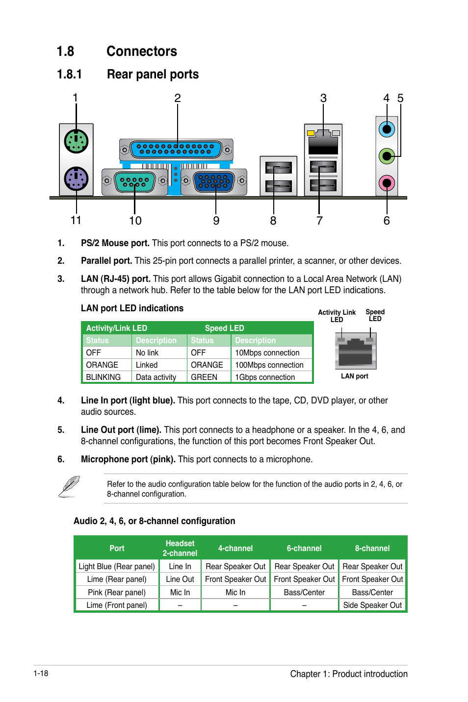 8 connectors, 1 rear panel ports | Asus H61M-C User Manual | Page 30 / 72