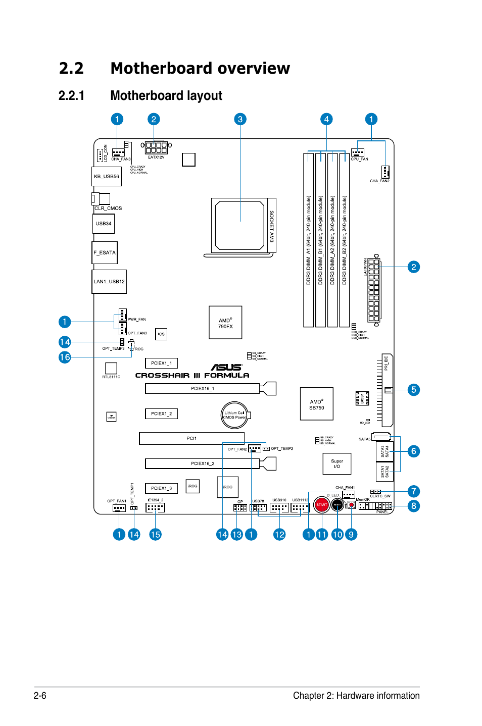 2 motherboard overview | Asus Crosshair III Formula User Manual | Page 34 / 170