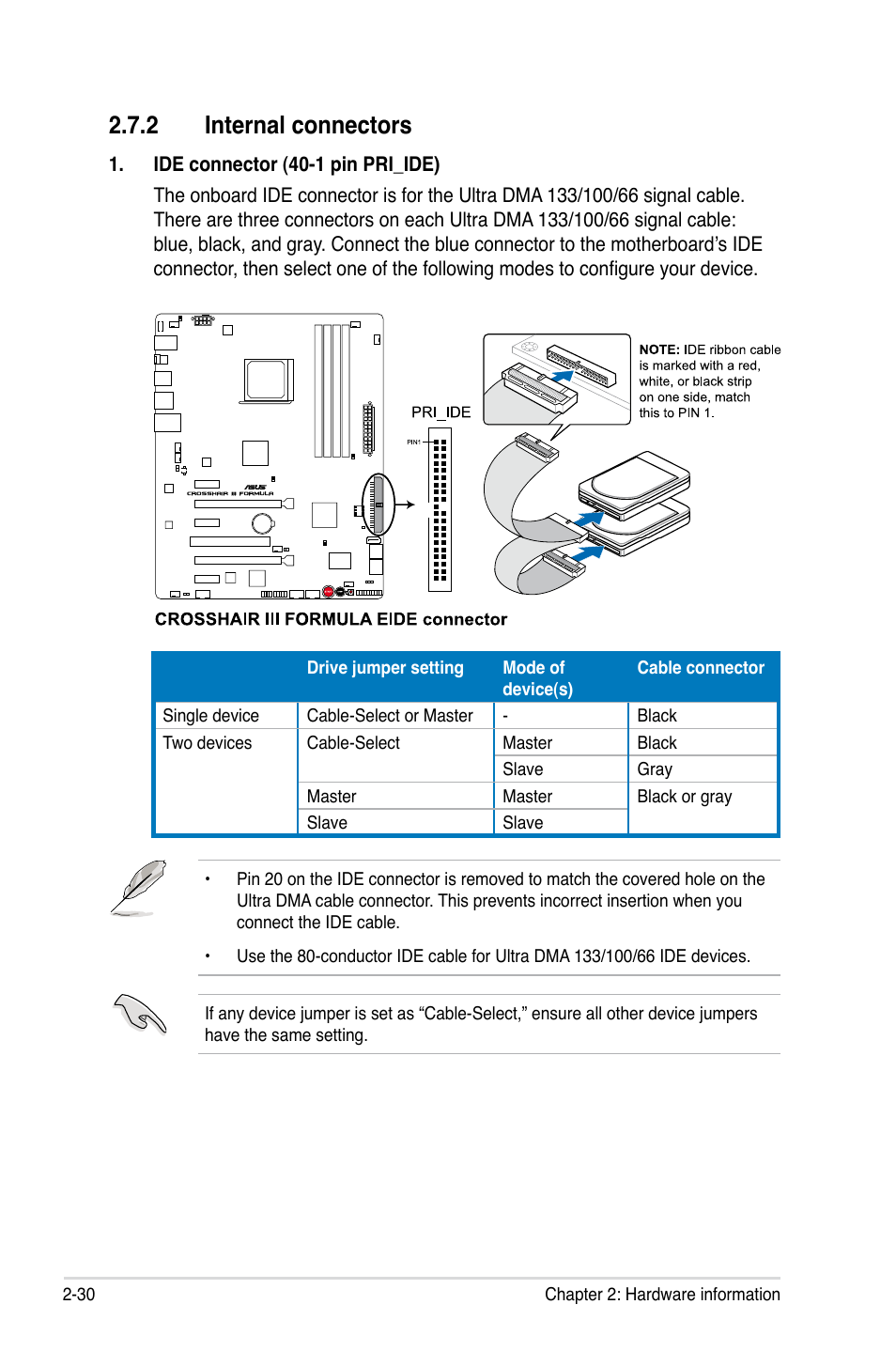 2 internal connectors | Asus Crosshair III Formula User Manual | Page 58 / 170