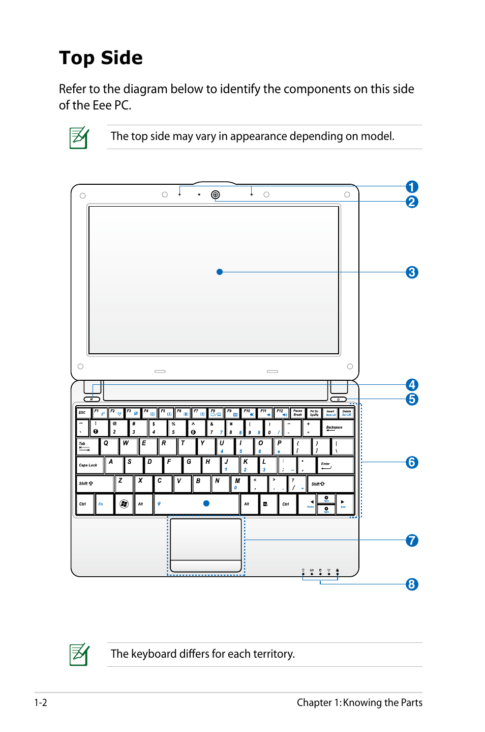 Top side, Top side -2 | Asus Eee PC 1005HAB User Manual | Page 10 / 82