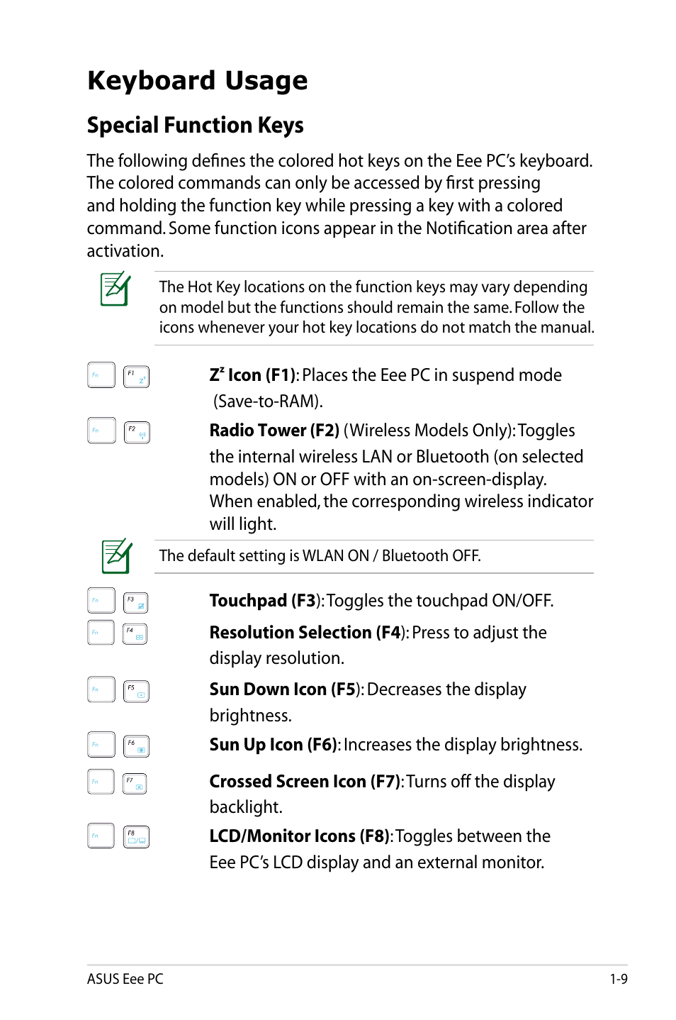 Keyboard usage, Keyboard usage -9, Special function keys | Asus Eee PC 1005HAB User Manual | Page 17 / 82