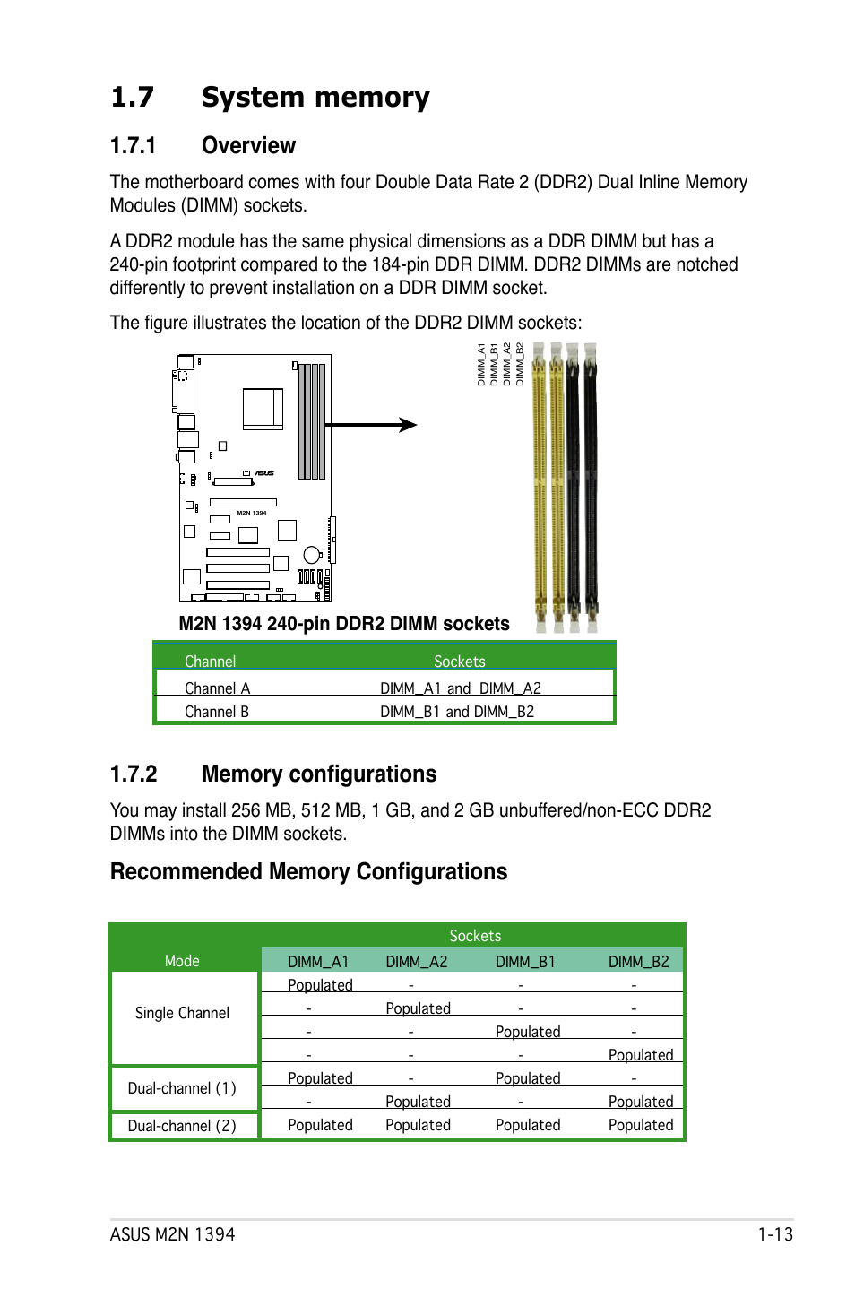 1 overview | Asus M2N 1394 User Manual | Page 23 / 88