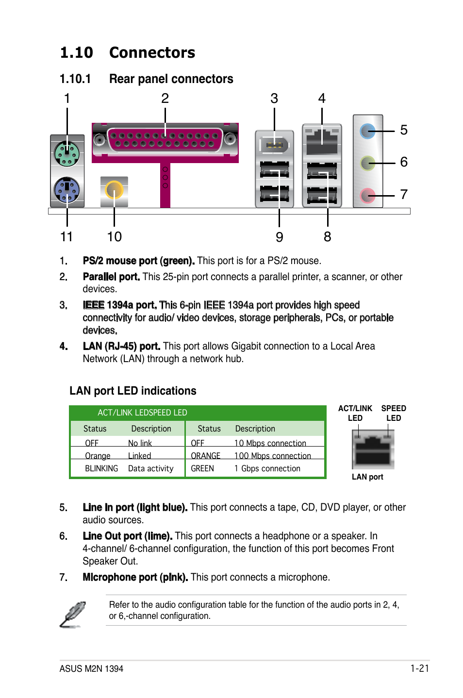 10 connectors, 1 rear panel connectors | Asus M2N 1394 User Manual | Page 31 / 88