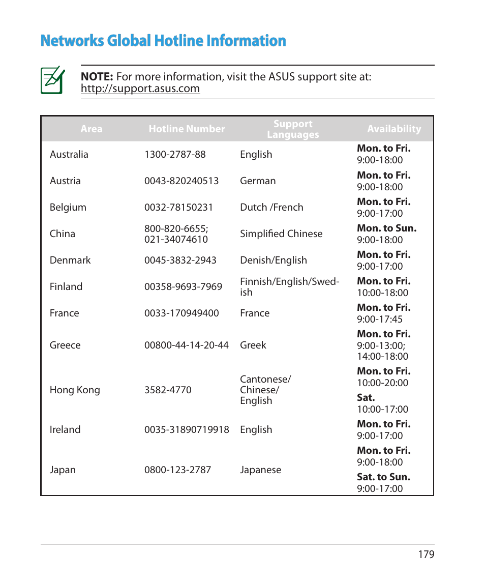 Networks global hotline information | Asus RT-N66U (VER.B1) User Manual | Page 179 / 182