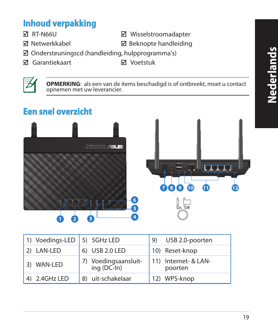 Neder lands, Inhoud verpakking, Een snel overzicht | Asus RT-N66U (VER.B1) User Manual | Page 19 / 182