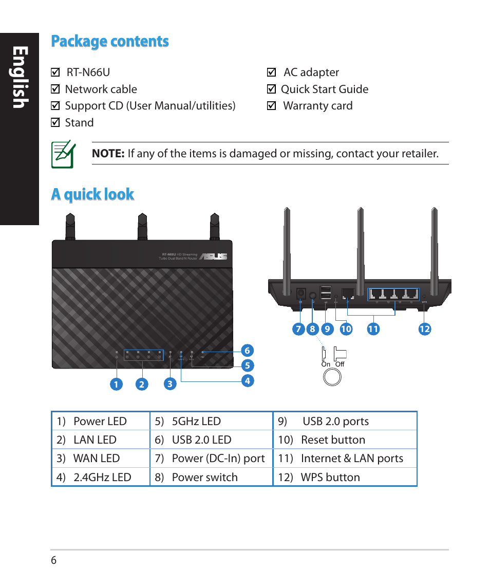 English, Package contents, A quick look | Asus RT-N66U (VER.B1) User Manual | Page 6 / 182