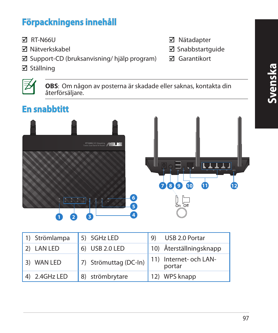 Sv ensk a, Förpackningens innehåll, En snabbtitt | Asus RT-N66U (VER.B1) User Manual | Page 97 / 182