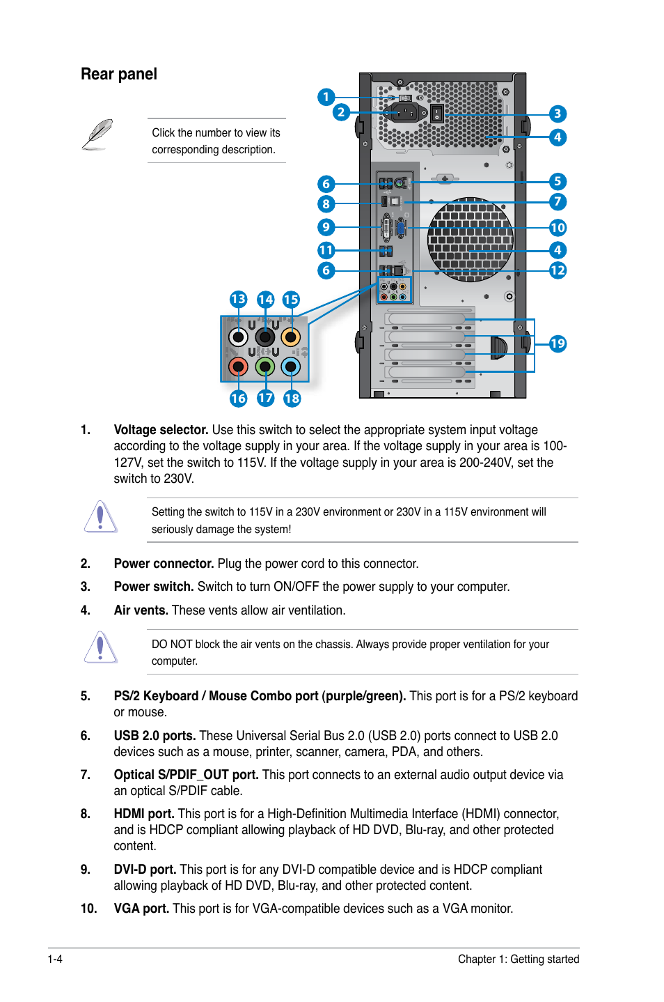 Rear panel | Asus BM6650 User Manual | Page 13 / 67