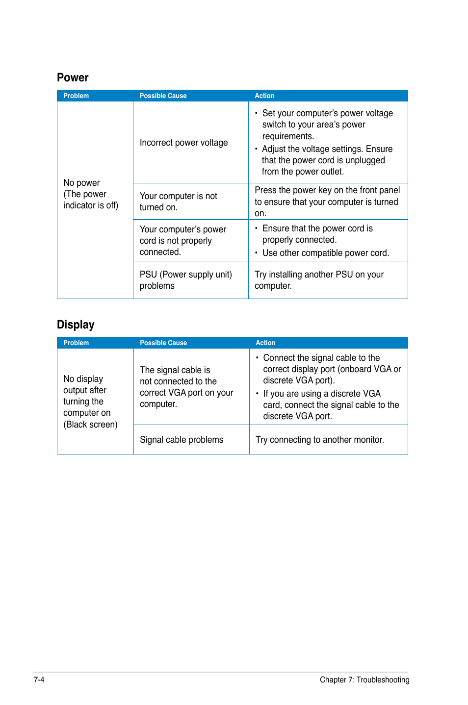 Power, Display | Asus BM6650 User Manual | Page 64 / 67