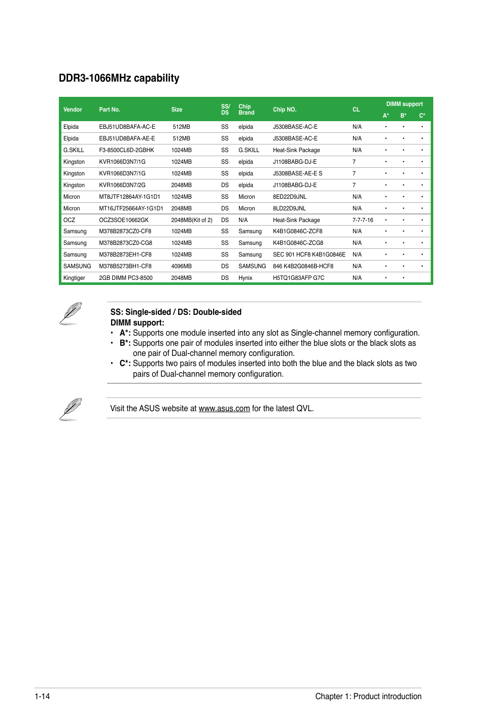 Chapter 1: product introduction 1-14 | Asus M4N68T V2 User Manual | Page 24 / 62
