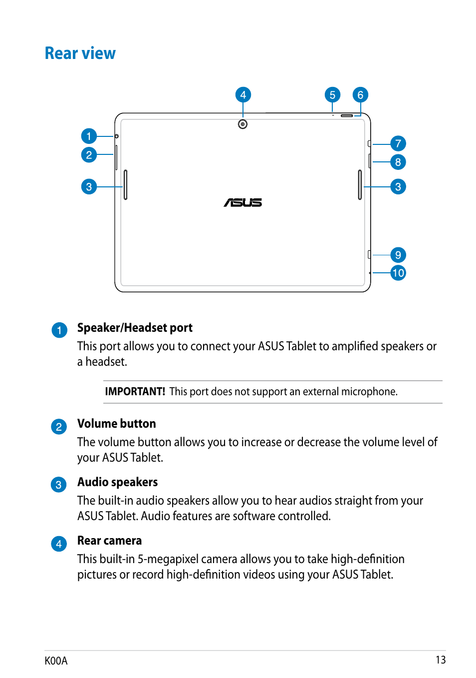 Rear view | Asus MeMO Pad FHD 10 User Manual | Page 13 / 96
